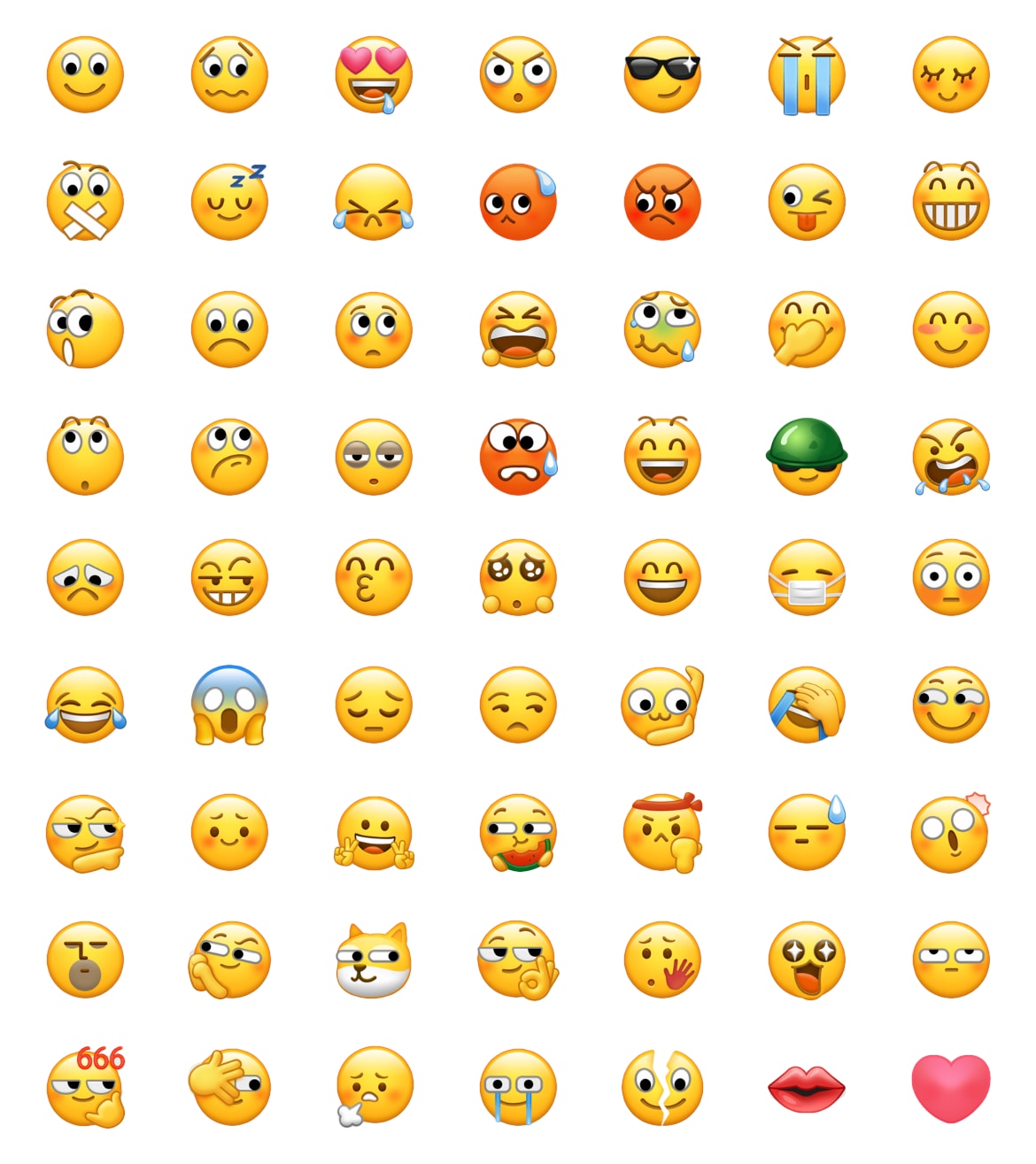 WeChat Emojis Overview